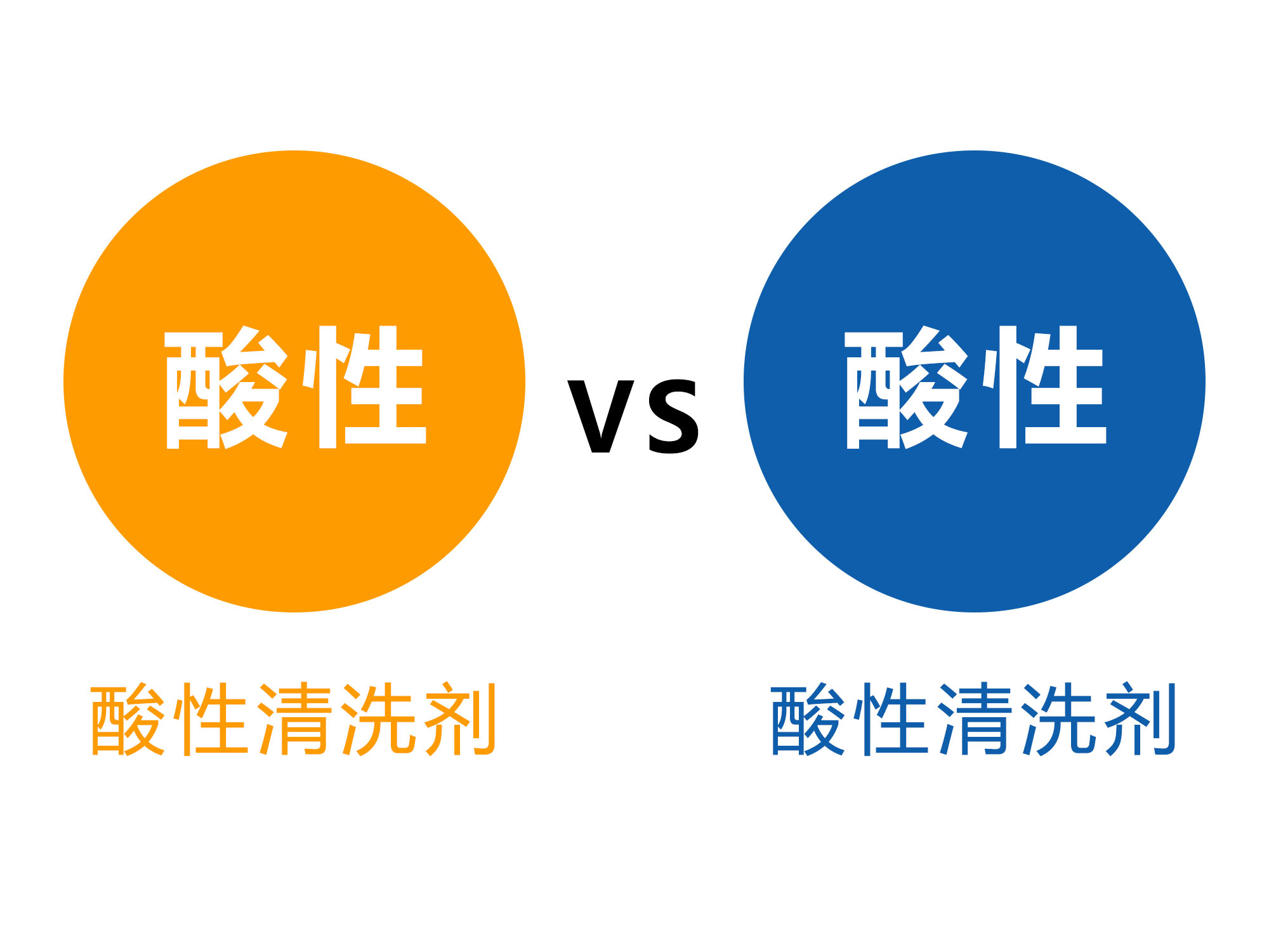 酸性金屬清洗劑和堿性金屬清洗劑哪個好？.jpg